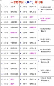 一年的所有节日表-波若密