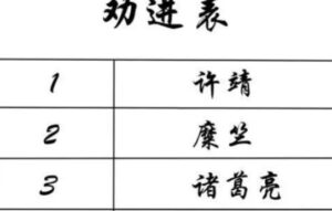 为什么说刘备看不起许靖?原因是什么?-波若密