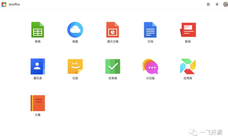 最新web网盘系统源码一键安装版源码-波若密